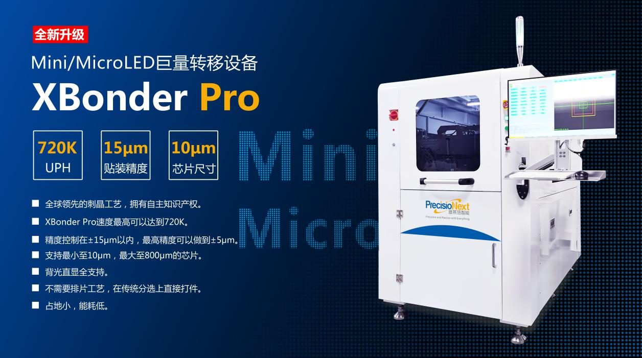 展商資訊 | UPH高達720K，普萊信發布革命性Mini/MicroLED巨量轉移設備XBonder Pro
