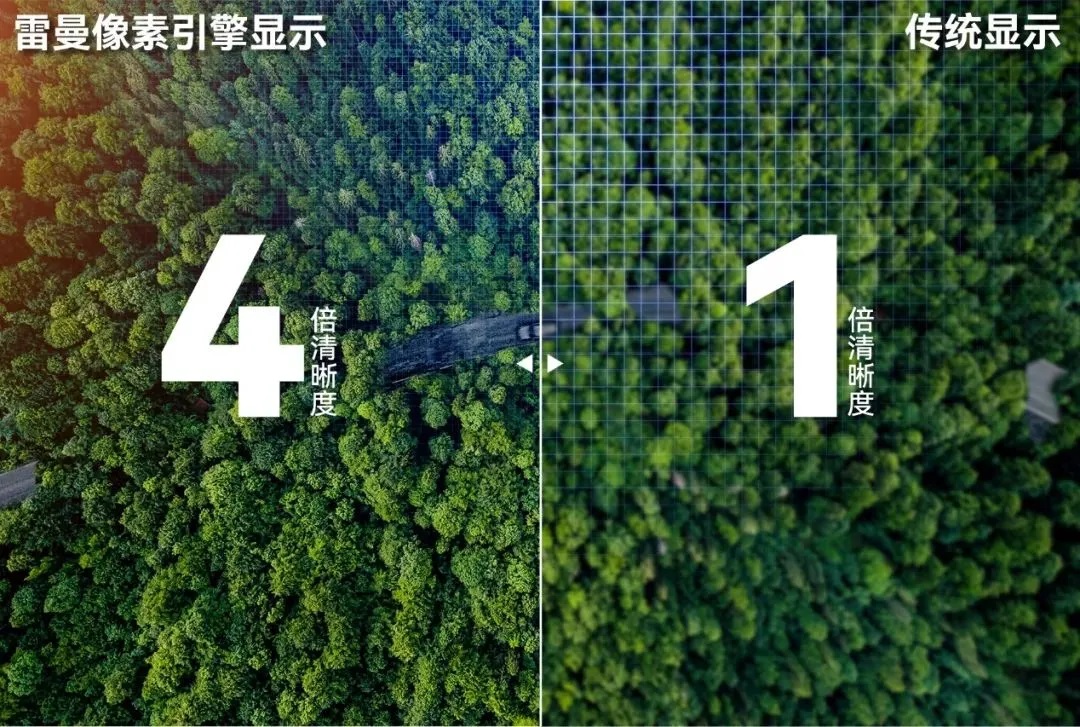 2025展商推薦丨真正的節能冷屏！雷曼雷鳴系列COB開啟低耗新視界