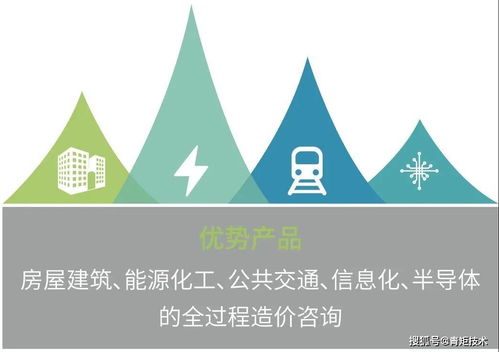 青矩品質丨卓越引領，專業賦能 工程造價咨詢業務的深度解析與實踐價值