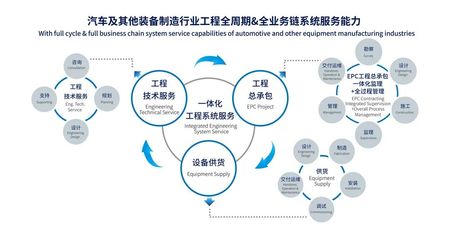 會員單位風(fēng)采 深耕工程造價咨詢，鑄就專業(yè)服務(wù)典范